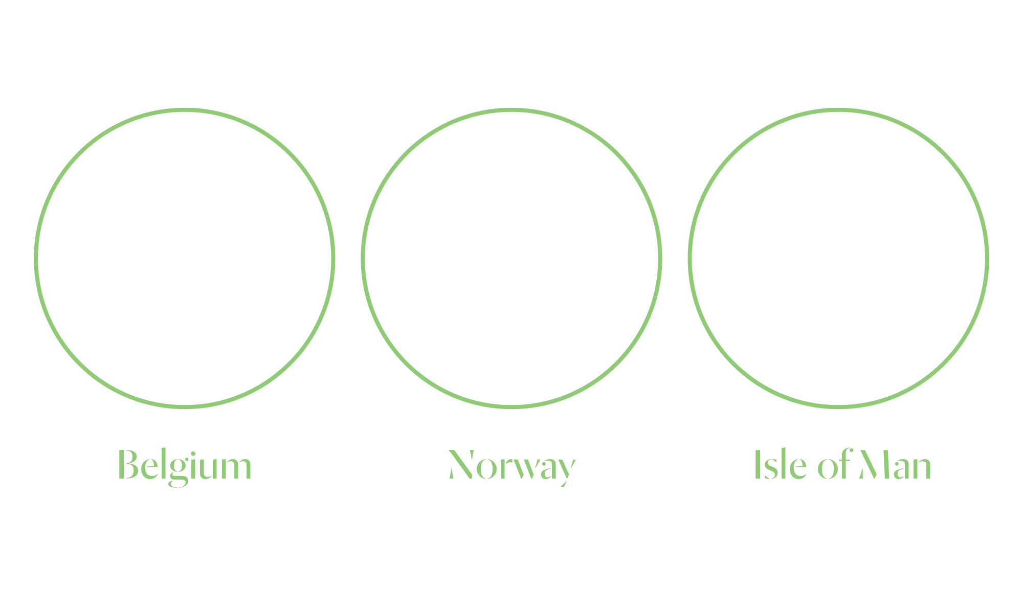 three circles with a green border and the word maximum on the bottom